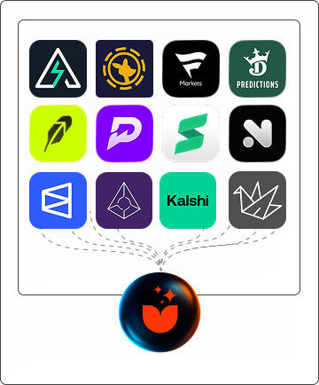 One Unified Interface